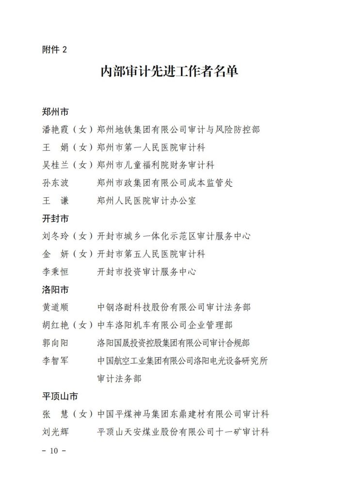 省内审协会关于表彰2020至2022年内部审计先进集体和先进工作者的决定(1)_09.jpg