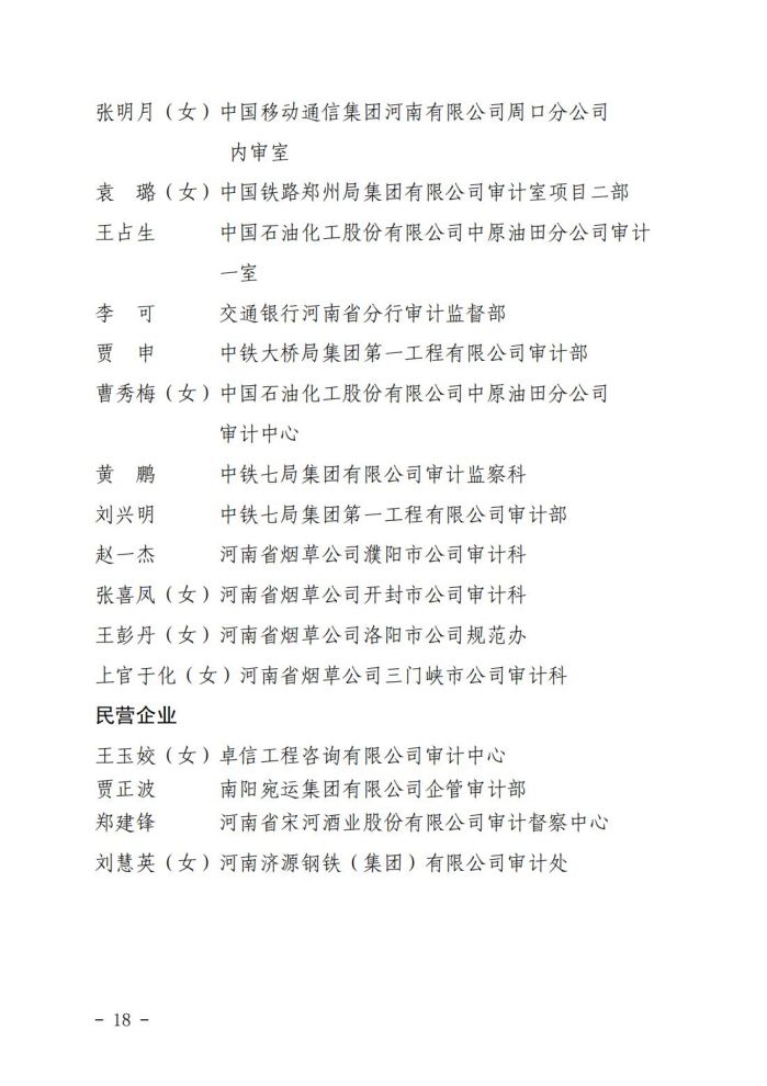 省内审协会关于表彰2020至2022年内部审计先进集体和先进工作者的决定(1)_17.jpg