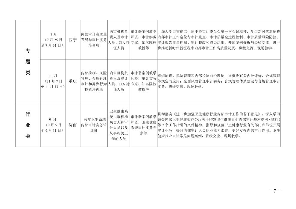 省内审协会关于印发2024年度培训班会议交流会计划的通知_06.jpg