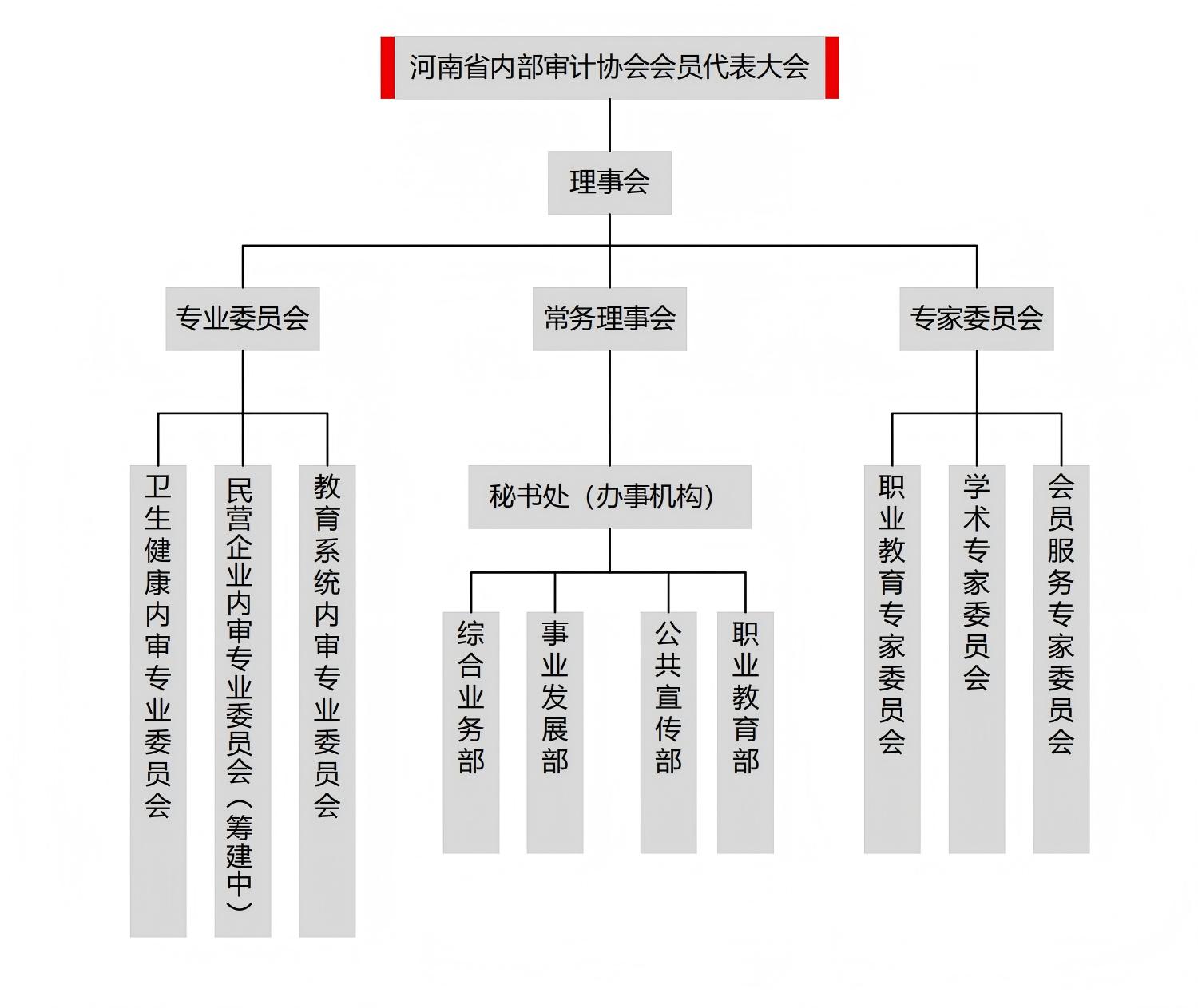 新建 Microsoft Visio Drawing_01(1).jpg